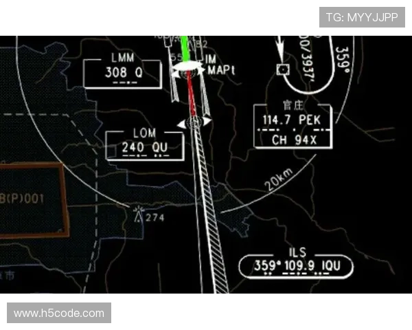 飞机自动着陆系统ILS信号耦合逻辑