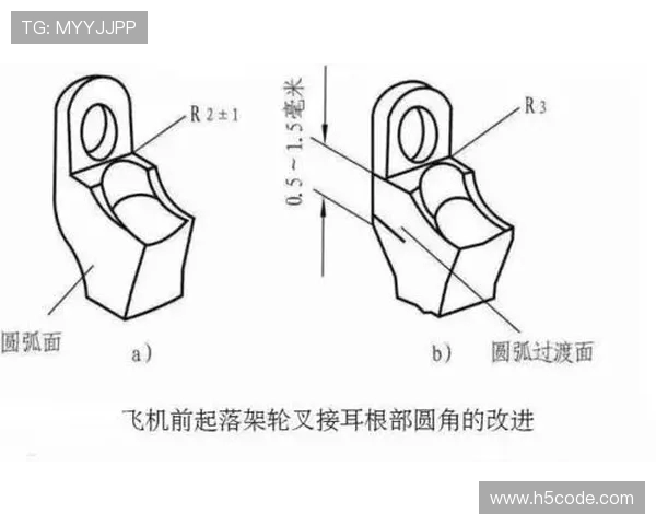 飞机机身结构的抗冲击韧性评价体系